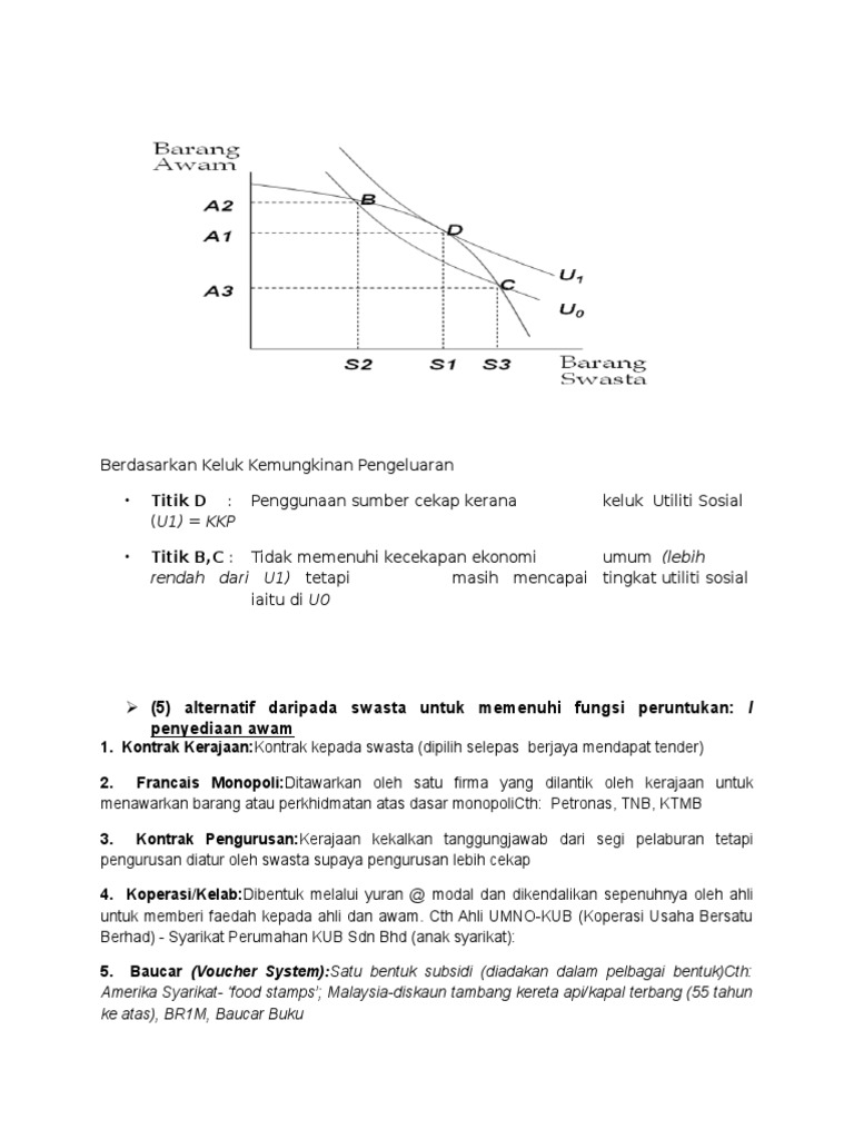 Berdasarkan Keluk Kemungkinan Pengeluaran Pdf
