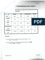 Conversion Tables