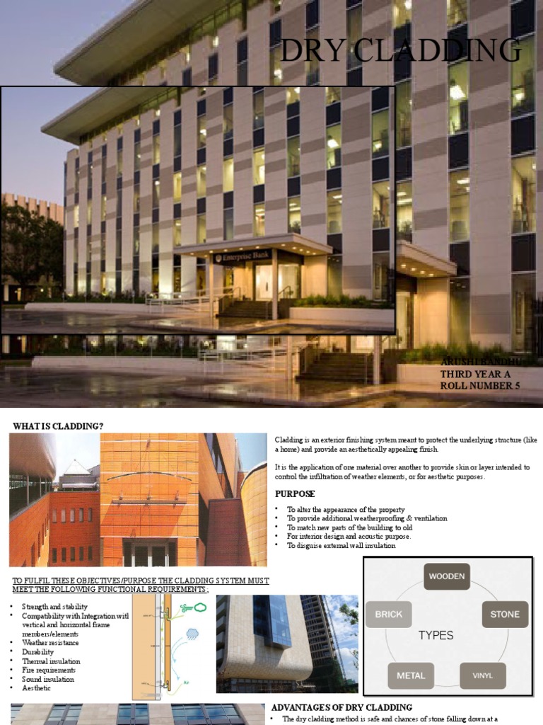 Dry Cladding Methods and Materials: An Overview of Functional ...