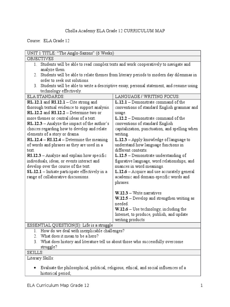 What is a narrative essay picture