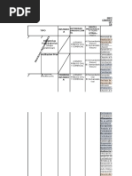 Procedimiento Civil Ley 439