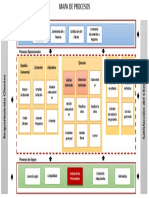 Mapa de Procesos Inter