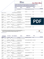 University of Pennsylvania Crime Log - 06-13-16