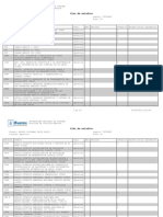 Plan de Estudio Medicina