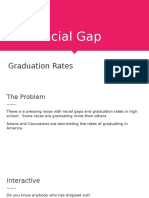 The Racial Gap - Graduation Rates