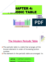 CHAP 4 Periodic Tableb
