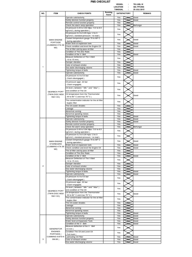 Checklist PMS TB | PDF | Pump | Valve