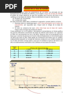 Riesgo de La Tasa de Interes