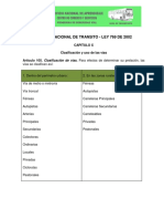 Clasificacion de Las Vias