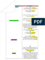 Elements of Oral Discourse Adjacency Pairs & Connectors