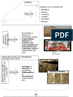 Situacion Actual Del Patrimonio