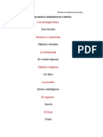 Generador de Cuentos Caldero Magico PDF