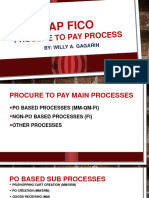 Procure To Pay Process
