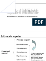 Material Structure (Microstructure and Microstructure)