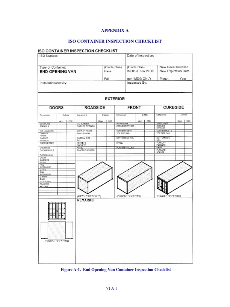 ISO Container Inspection Checklist Unrest