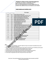 1 Paket Usaha Alat Listrik 3juta 2014