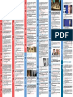 Programma Paros 2016 B Opsh PDF