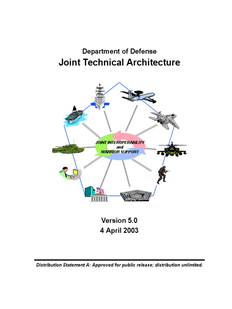 Jta50 20030404 PDF | PDF | Computer Networking | Communication