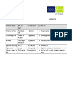 risk assessment template