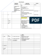 Site Test Reports: SL No Equipments Test Equipments Type of Test (Installation) Type of Test (Commissioning) Remarks