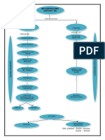 Cuadro 4. Neoliberalismo. Gabbai PDF