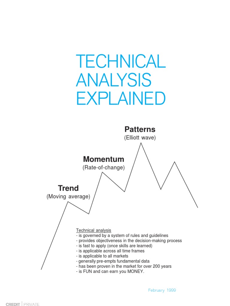 Cfa - Technical Analysis Explained | PDF | Market Trend | Technical ...