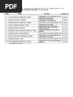 Cuatro Amores Gonzalo Gallo Pdf