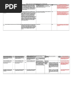 Buildings Structural Open Issues With TBC Remarks 25apr2013