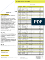 ISAE Licenciatura en Informática Con Enfasis en Auditoria en Sistemas