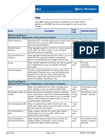 qrm2 map reports summary quickref