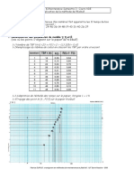 MethodeWeibull 2