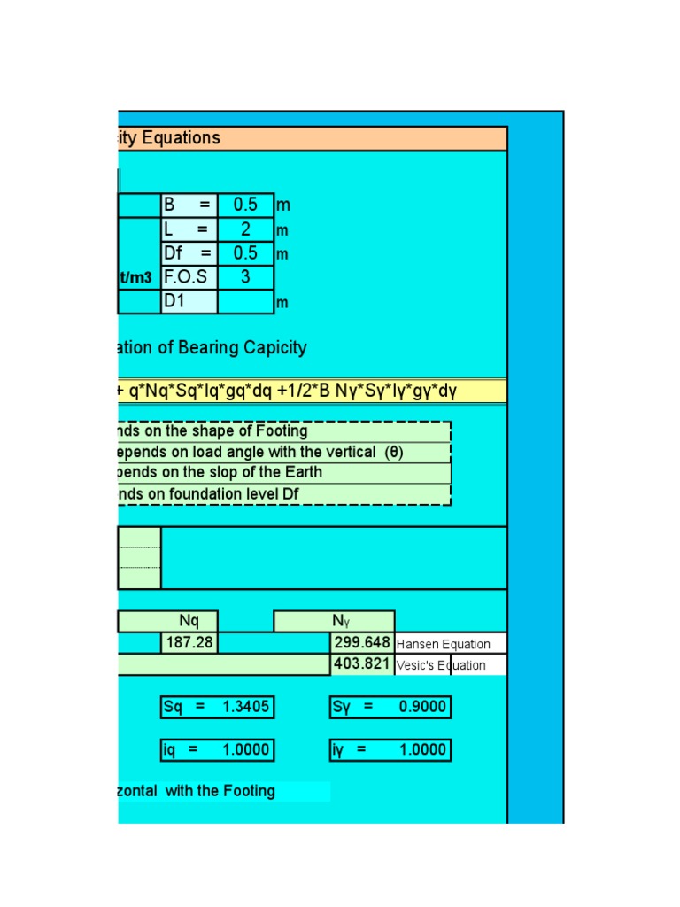 Hansen Bearing Capacity Factors Explained | PDF