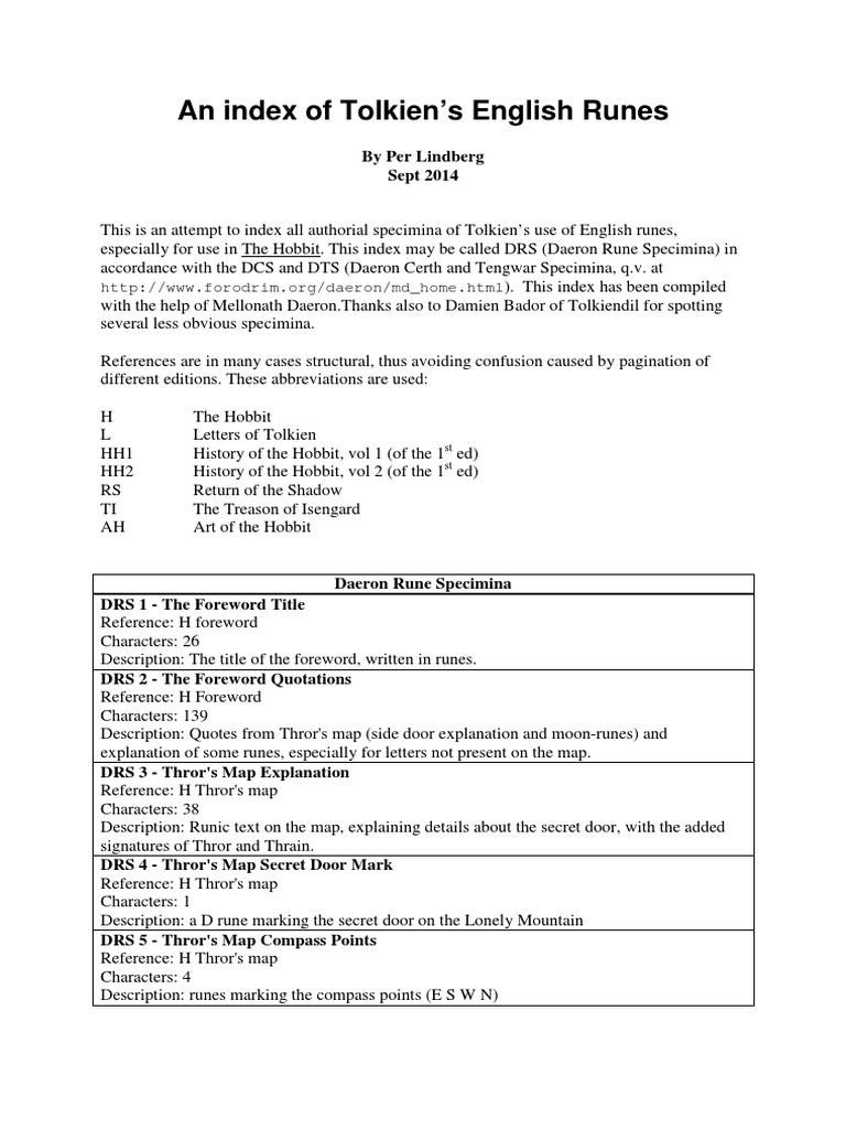 Tolkien's English Runes Index | PDF | Runes | Middle Earth Races