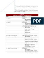 Casos Practicos de Cobranza Dudosa