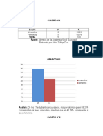 Graficos de Silvia Tesis