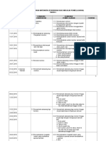 3. Rancangan Matematik Thn 6 Ppki