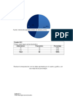 Ejemplo y Pauta para La Elaboracion de Cuadros y Graficos