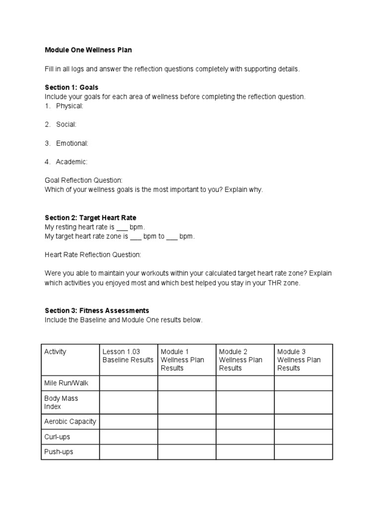 😂 Module 2 wellness plan. Essay on wellness plan. 20190305