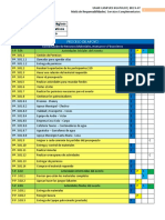 Coordinación de Recursos Materiales, Humanos y Finacieros