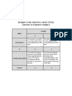 Rubrics - Evaluation Criteria