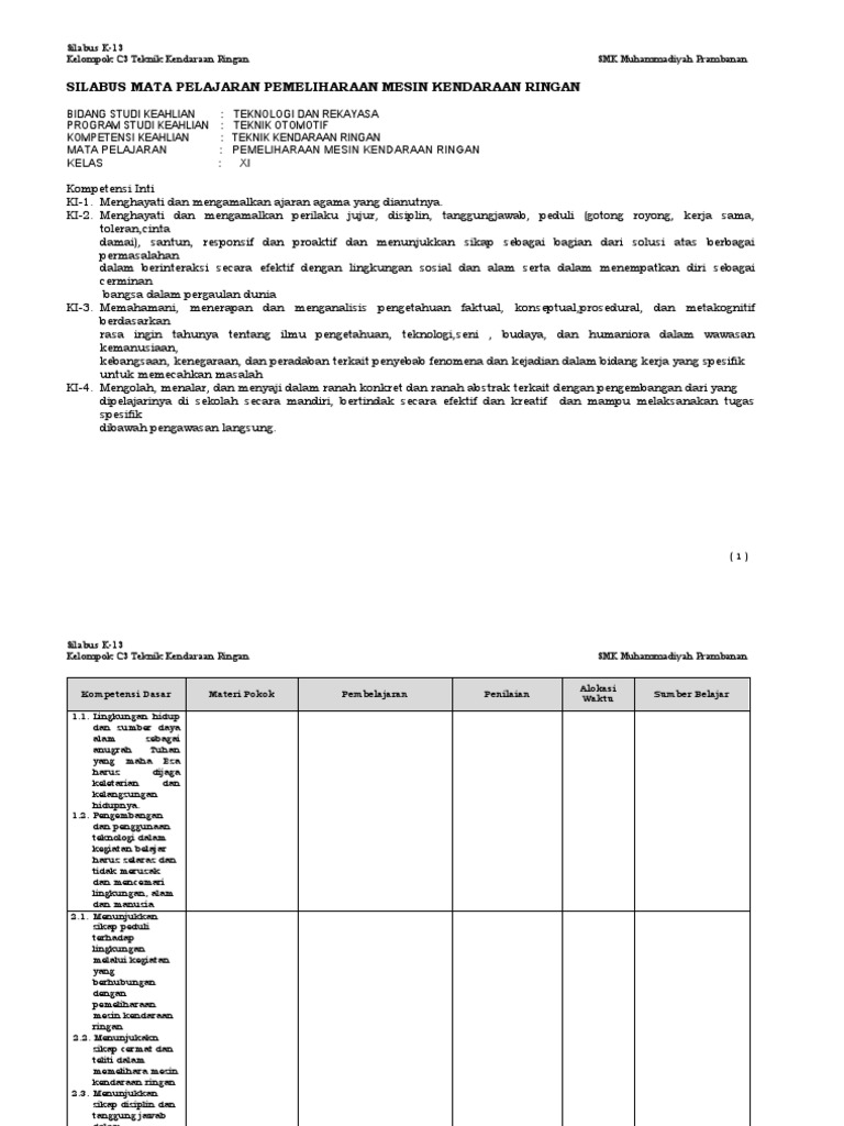 Silabus Pmkr Kelas Xi