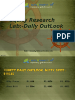 Nifty Daily Outlook 15 June Equity Research Lab
