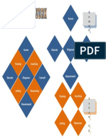 Church Size Work Diagram.final