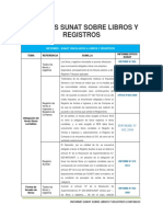 Informes Sunat Sobre Libros y Registros