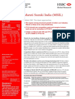 MSIL Analyst Report