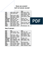 Sports Day Records 2016