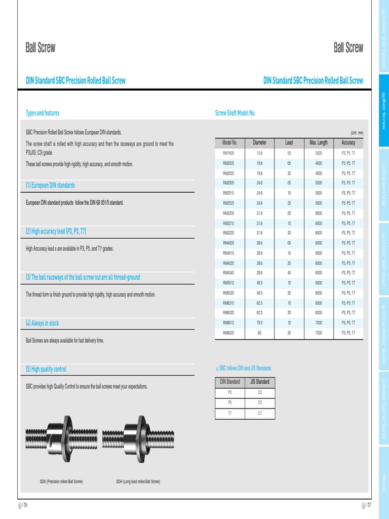 DIN Standard SBC Precision Rolled Ball Screw Catalogue PDF Screw