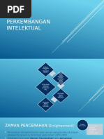 Download Sejarah STPM Penggal 1 Perkembangan Intelektual by raja faiz SN315794842 doc pdf