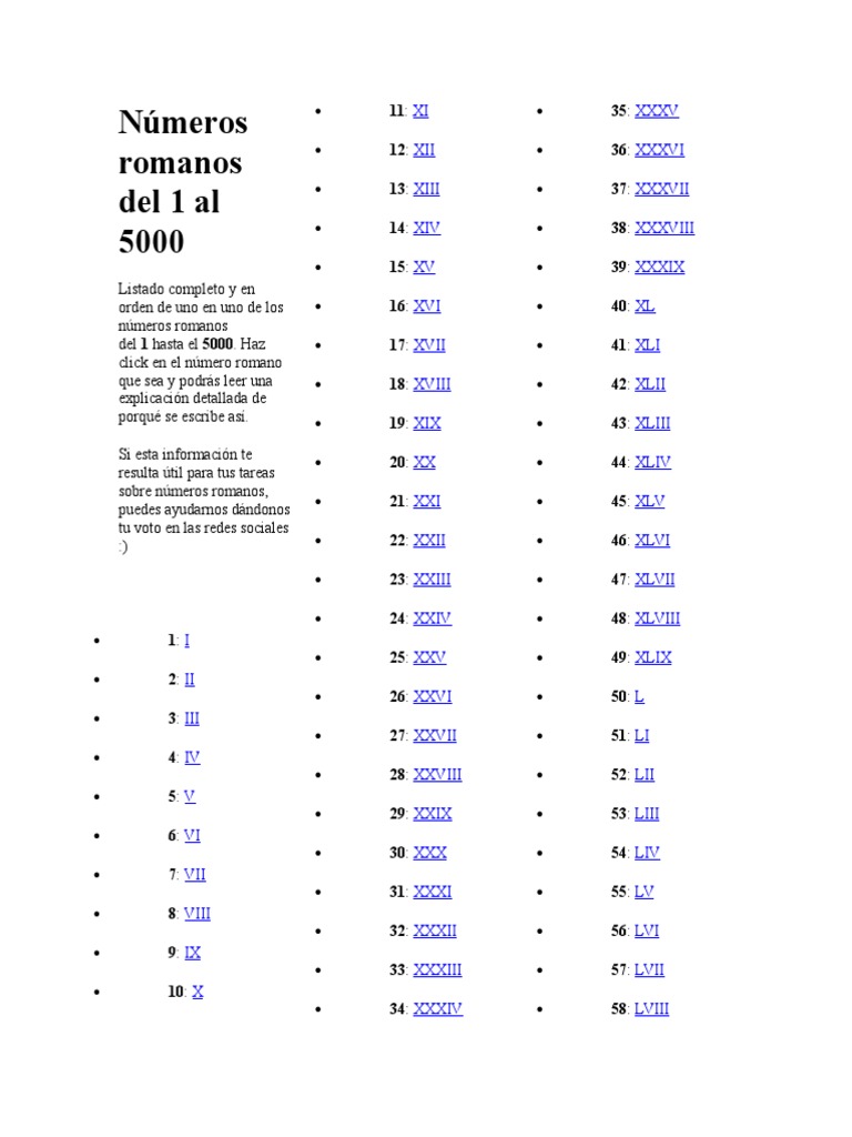 Numeros Romanos Del 1 Al 10 000 Business