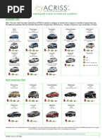 Car Rental Groups and SIPP Codes List | PDF | Manual Transmission ...